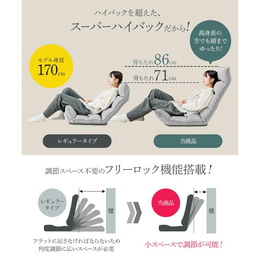 座椅子 1人掛け ハイバック おしゃれ 座椅子 42段階リクライニング86cm フリーロック 3点可動式 低反発ウレタン フロアチェア | WEIMALL | 06