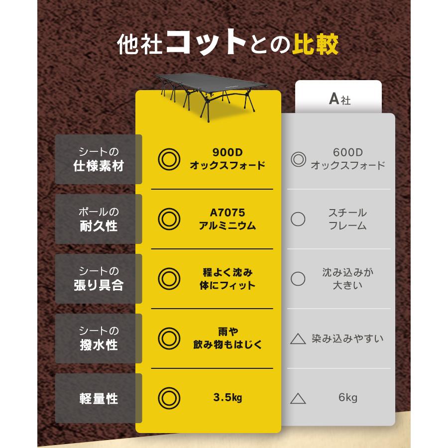 コット フォールディングコット キャンプ ベッド ワイド 折りたたみベッド コンパクト 折り畳み 簡易ベッド 軽量 アウトドア | WEIMALL | 16