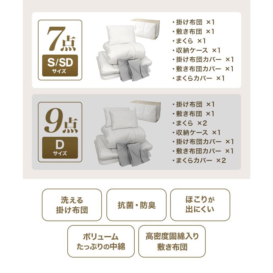 布団セット シングル 7点セット 布団 来客用 敷き布団 掛け布団 洗える 枕 収納袋付き ほこり 出にくい カバー 洗濯可 抗菌 防臭 防カビ 寝具 ふとん セット | WEIMALL | 05