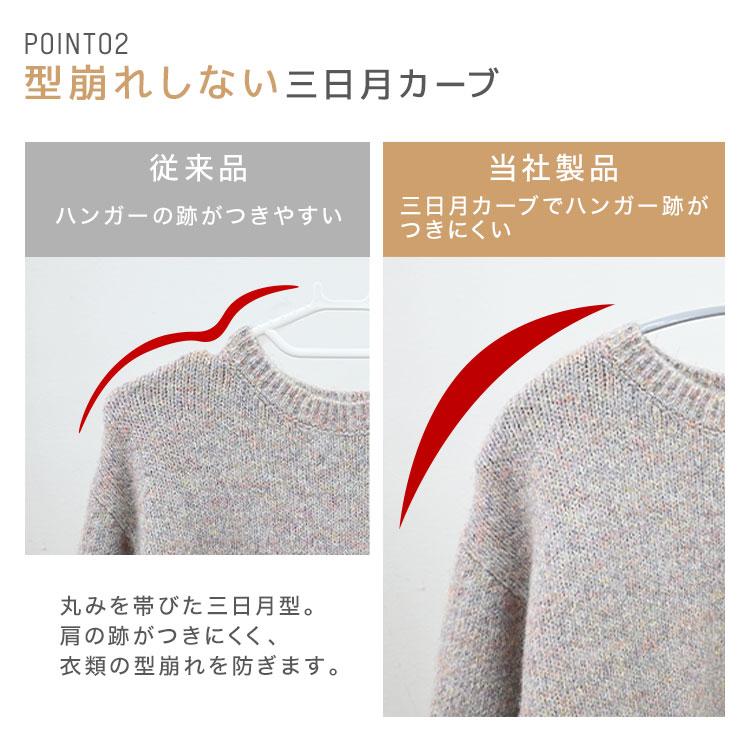 WEIMALL（ウェイモール） ハンガー すべらない 20本セット 滑らない