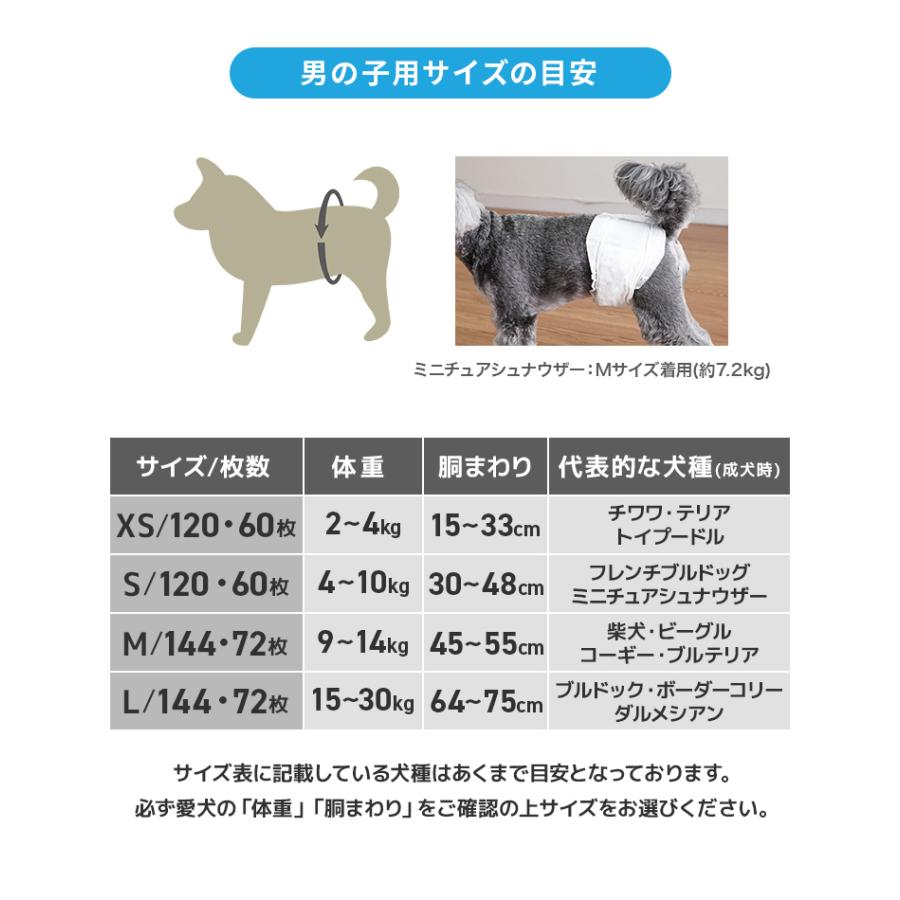 WEIMALL（ウェイモール） 犬 オムツ ペットオムツ 犬のオムツ 犬用