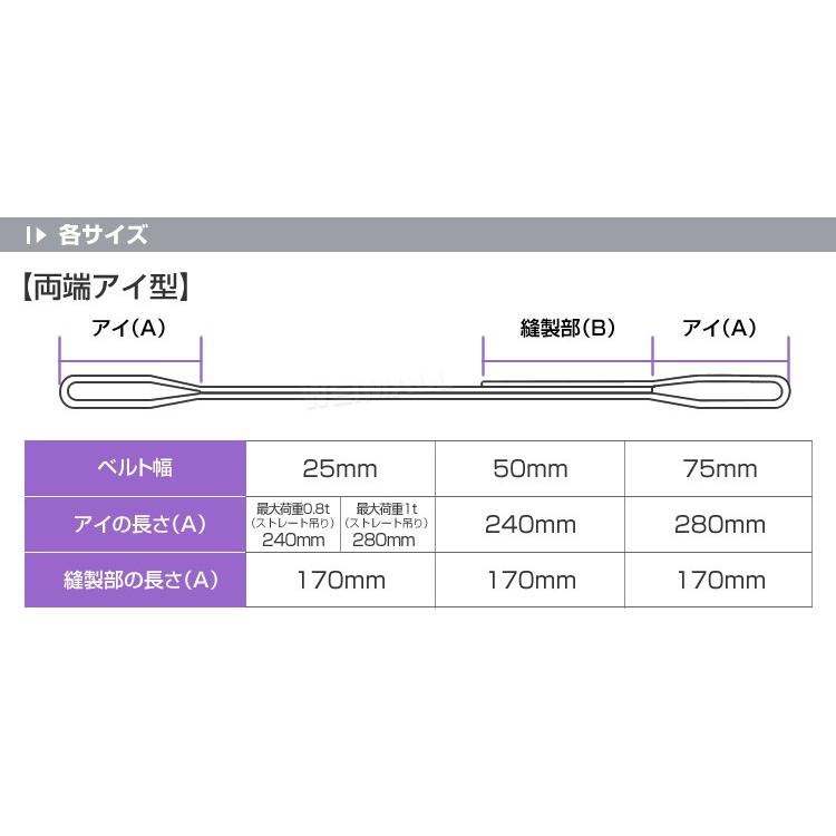 ナイロンスリングベルト 10本セット 25mm×3m 耐荷重800kg スリングベルト ベルトスリング 玉掛け クレーン 吊り具 業務用｜weimall｜07