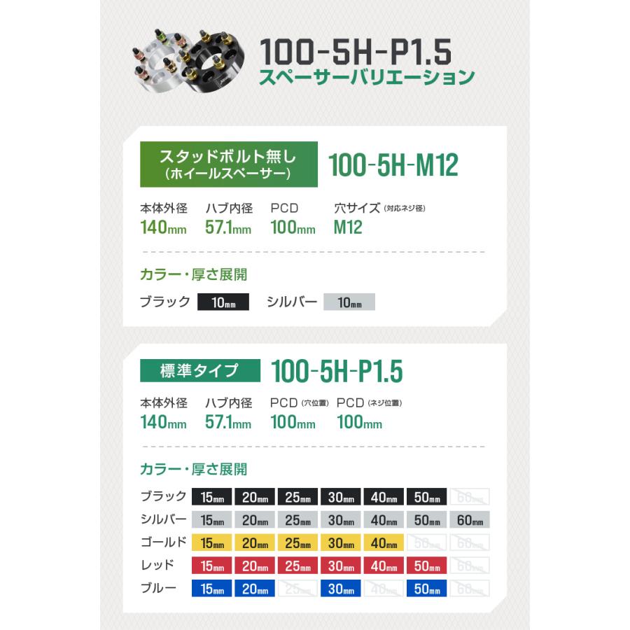 Durax（デュラックス） スペーサー ワイドトレッドスペーサー ワイトレ 