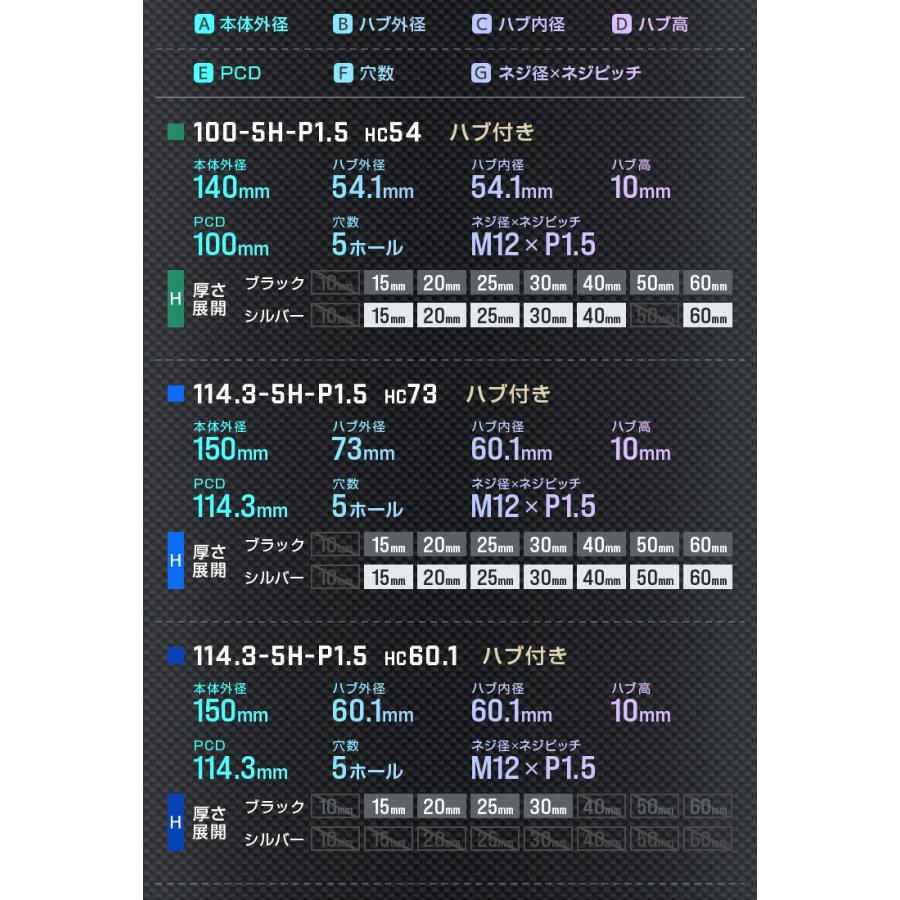 Durax（デュラックス） スペーサー ワイドトレッドスペーサー ワイトレ