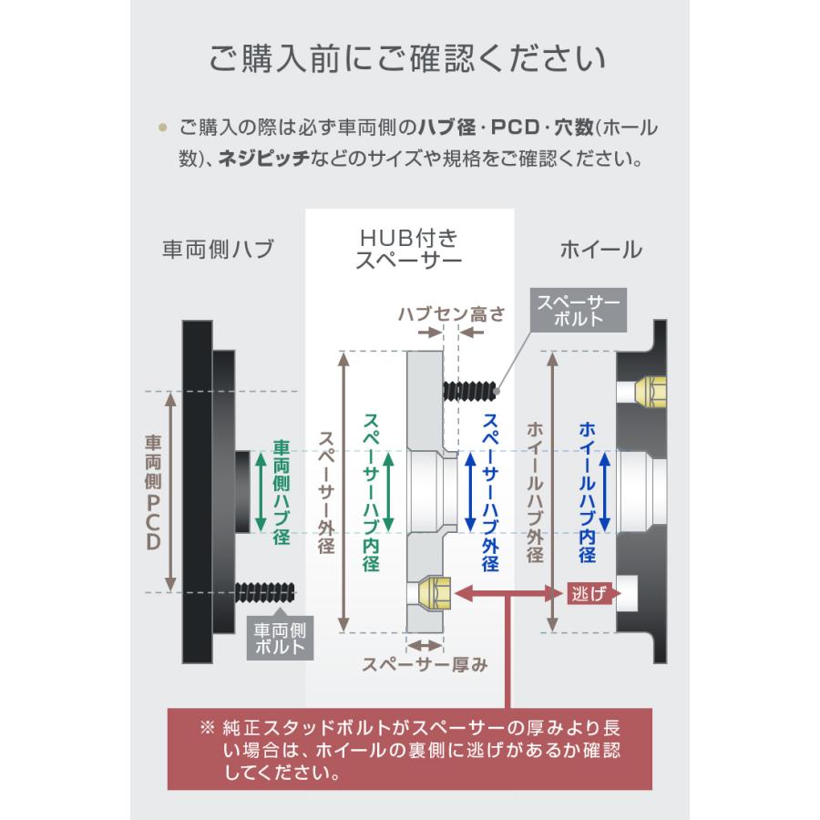 スペーサー ワイドトレッドスペーサー ワイトレ Durax 30mm ブラック
