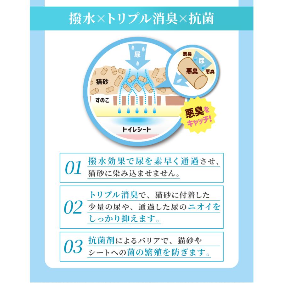 新発売限定価格 猫砂 システムトイレ用 4L×5袋 崩れにくい 消臭 抗菌 日本製 飛び散りにくい 飛び散らない 国産 脱臭 におわない 飛び散り防止 匂わない | WEIMALL | 11