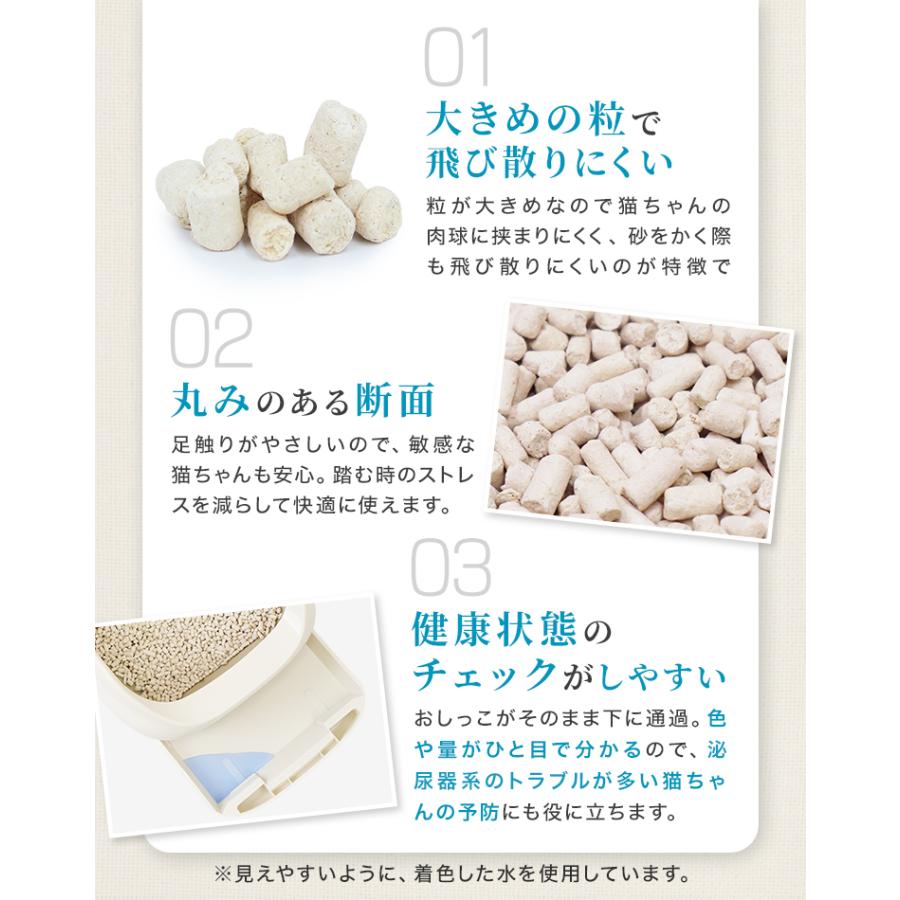 新発売限定価格 猫砂 システムトイレ用 4L×5袋 崩れにくい 消臭 抗菌 日本製 飛び散りにくい 飛び散らない 国産 脱臭 におわない 飛び散り防止 匂わない | WEIMALL | 14