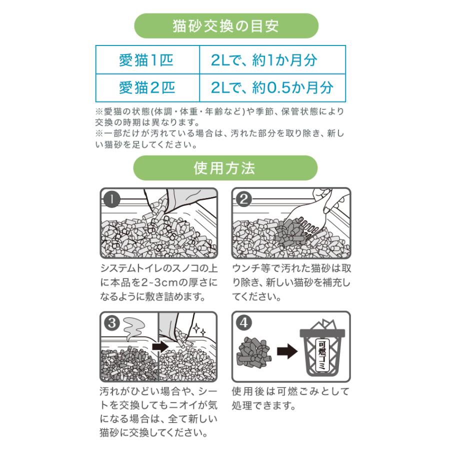 新発売限定価格 猫砂 システムトイレ用 4L×5袋 崩れにくい 消臭 抗菌 日本製 飛び散りにくい 飛び散らない 国産 脱臭 におわない 飛び散り防止 匂わない | WEIMALL | 17