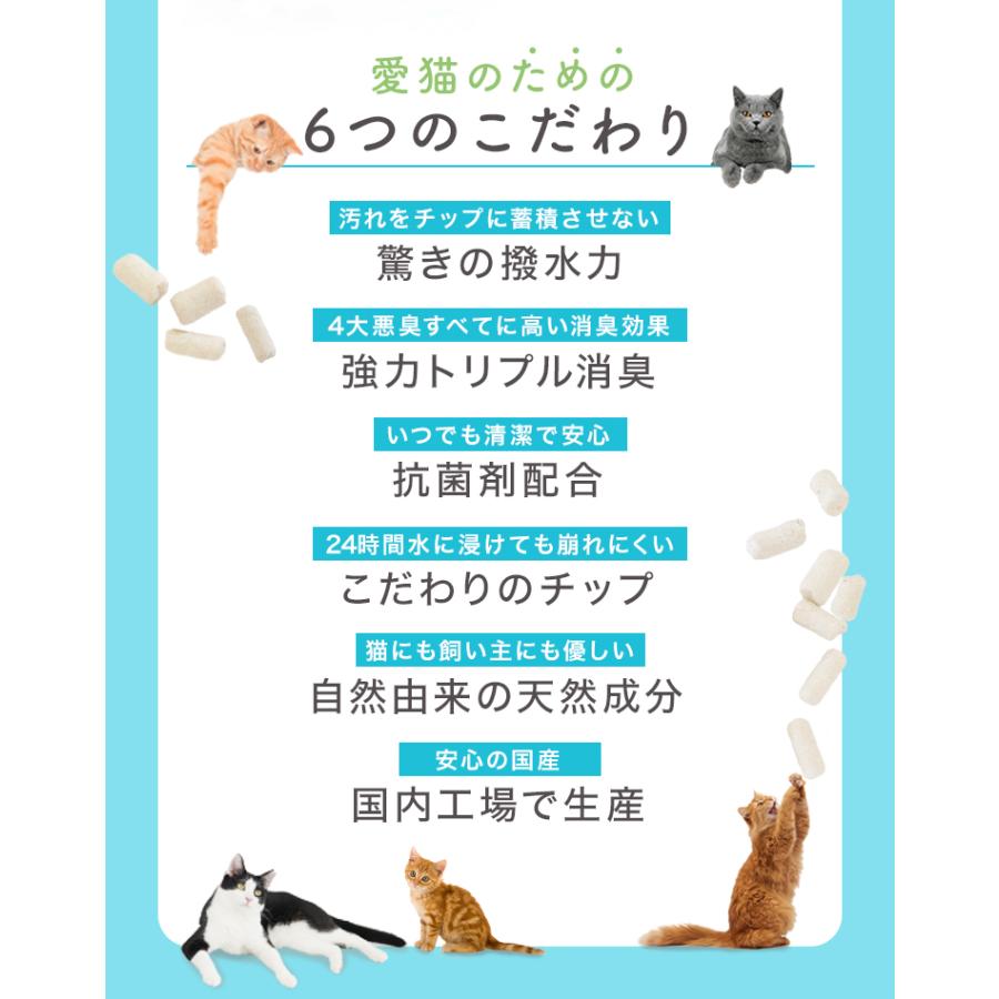 新発売限定価格 猫砂 システムトイレ用 4L×5袋 崩れにくい 消臭 抗菌 日本製 飛び散りにくい 飛び散らない 国産 脱臭 におわない 飛び散り防止 匂わない | WEIMALL | 04