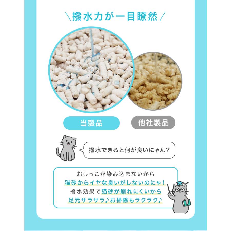 新発売限定価格 猫砂 システムトイレ用 4L×5袋 崩れにくい 消臭 抗菌 日本製 飛び散りにくい 飛び散らない 国産 脱臭 におわない 飛び散り防止 匂わない | WEIMALL | 06