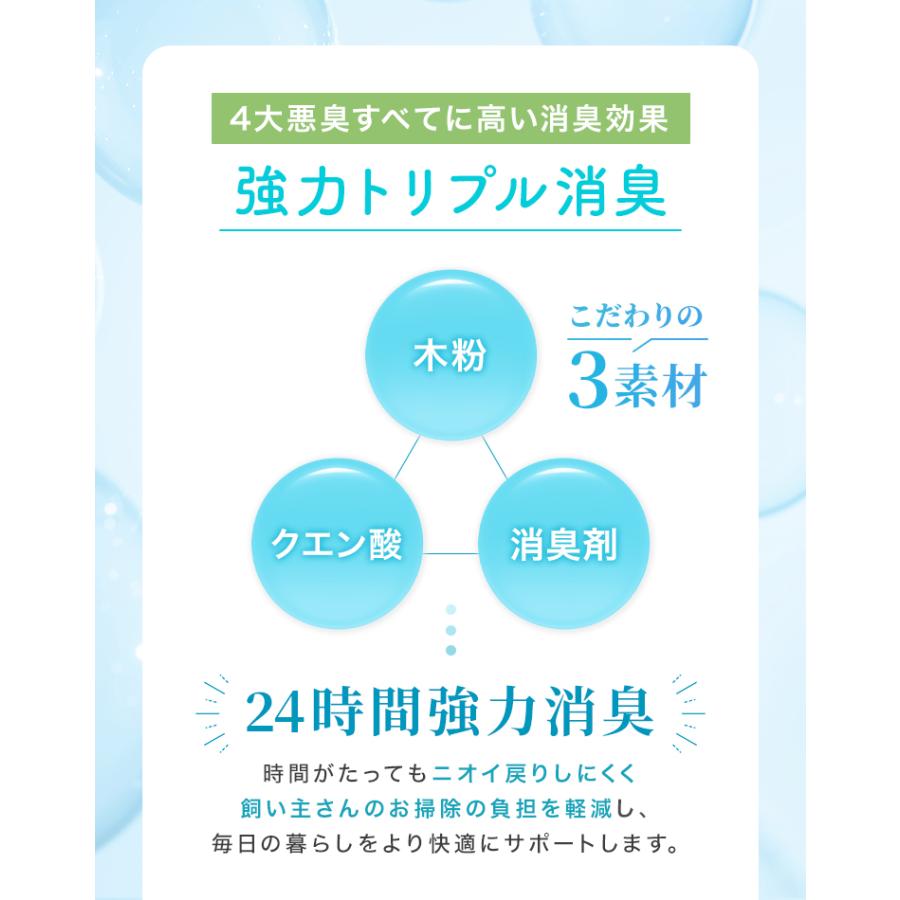 新発売限定価格 猫砂 システムトイレ用 4L×5袋 崩れにくい 消臭 抗菌 日本製 飛び散りにくい 飛び散らない 国産 脱臭 におわない 飛び散り防止 匂わない | WEIMALL | 07