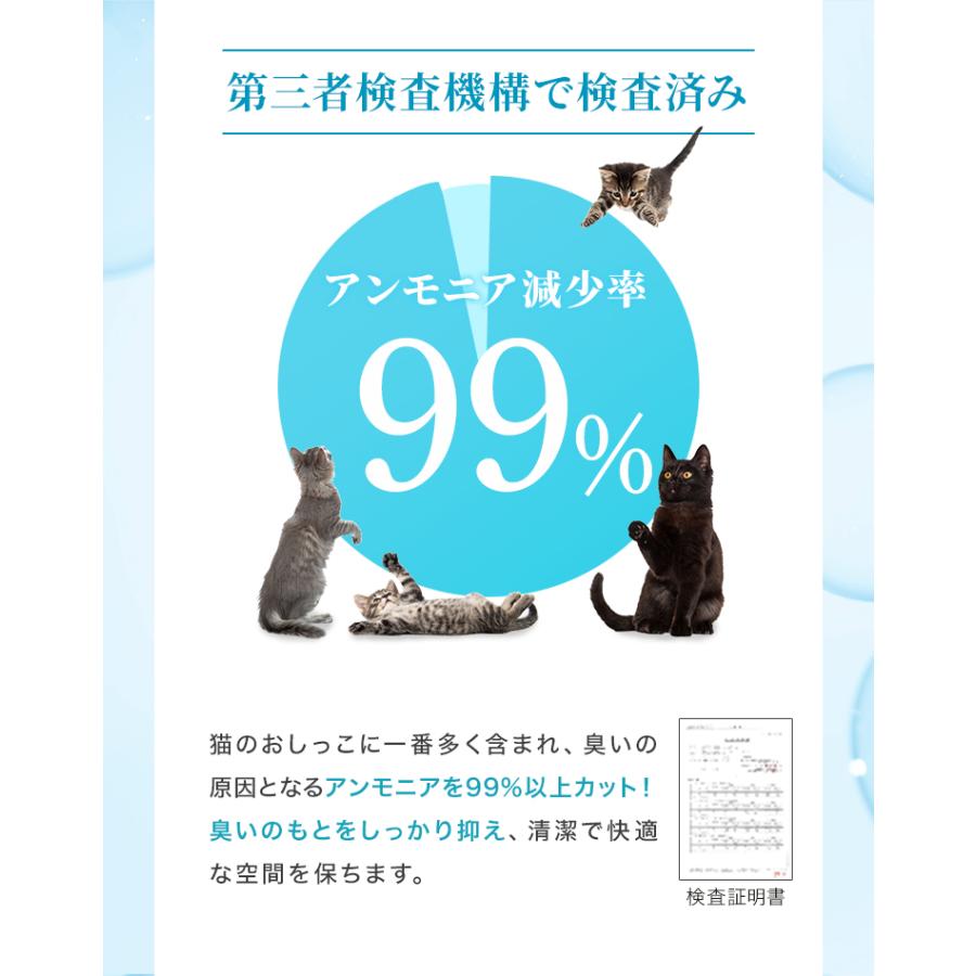 新発売限定価格 猫砂 システムトイレ用 4L×5袋 崩れにくい 消臭 抗菌 日本製 飛び散りにくい 飛び散らない 国産 脱臭 におわない 飛び散り防止 匂わない | WEIMALL | 08