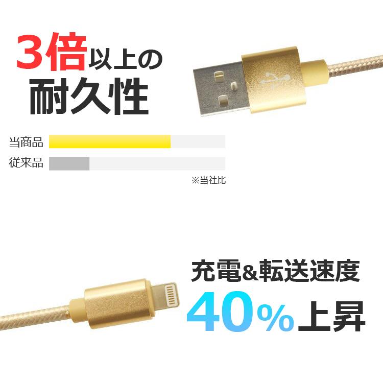 WEIMALL iPhone 充電ケーブル 3本セット 長さ0.5m 1m 2m 断線 WEIMALL iPhone 充電ケーブル 3本セット 長さ0.5m 1m 2m 断線