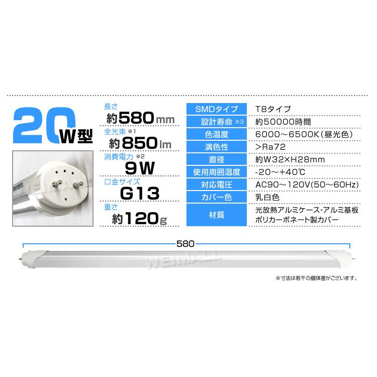 LED蛍光灯 直管 20W形 2本セット 58cm グロー式器具工事不要 昼光色 1年保証付  直管蛍光灯 蛍光灯 LED 直管LED蛍光灯 エコ 長寿命 耐衝撃性 省エネ｜weimall｜13