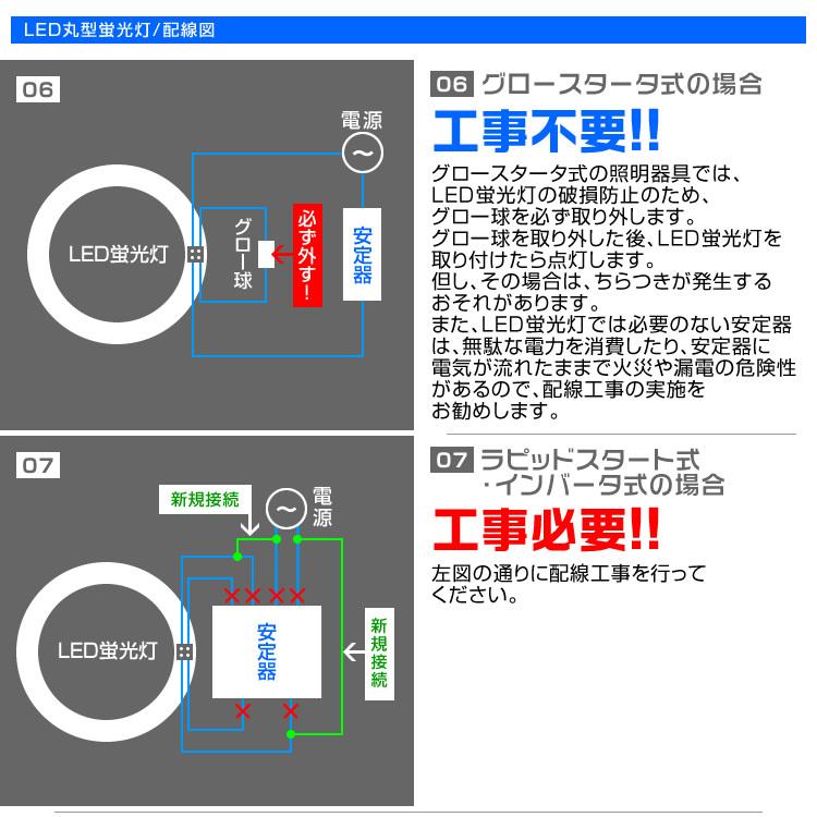 LED蛍光灯 丸形 30形  2本セットクリア グロー式器具工事不要 30W led蛍光灯 丸型蛍光灯 消費電力9W 昼光色 長寿命 ホワイト LED 蛍光灯 省エネ｜weimall｜10