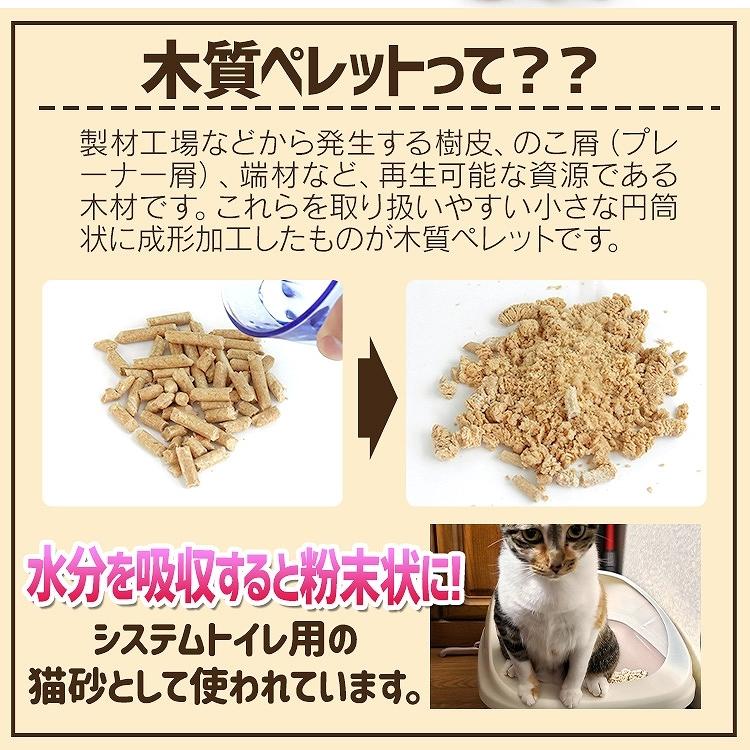 通販 スギ ヒノキ猫砂木質ペレット約33リットル 20kg スギ・ヒノキ猫砂木質ペレット約33リットル(20kg)