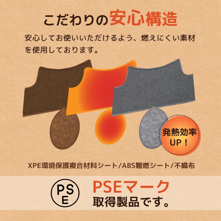 WEIMALL（ウェイモール） パネルヒーター 足元 ラウンドパネルヒーター