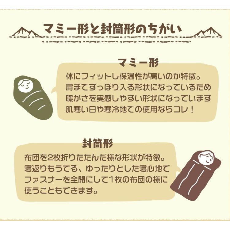 Mermont 寝袋 冬用 マミー型 収納袋付 コンパクト シュラフ キャンプ ツーリング アウトドア 夏用 車中泊 防災用 防寒 暖かい 安い Odsbmu Weimall 通販 Yahoo ショッピング