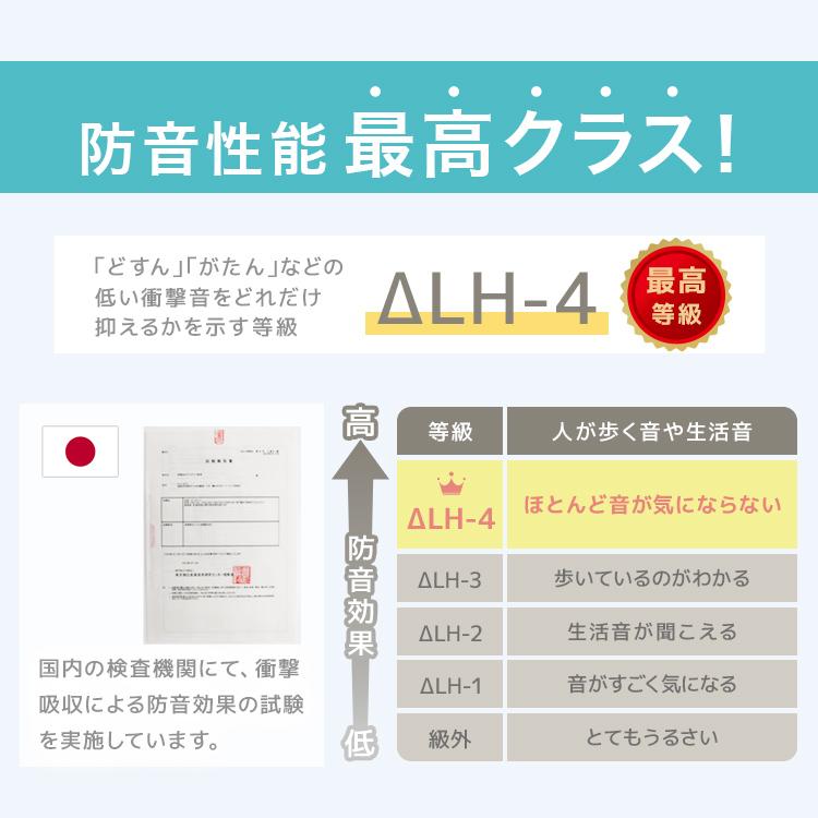 500円OFFクーポン プレイマット ベビー 折りたたみ シームレス 厚手 4cm 200×140 ベビーマット 赤ちゃん マット 大判 抗菌 防水 防音 軽量 子ども おしゃれの画像