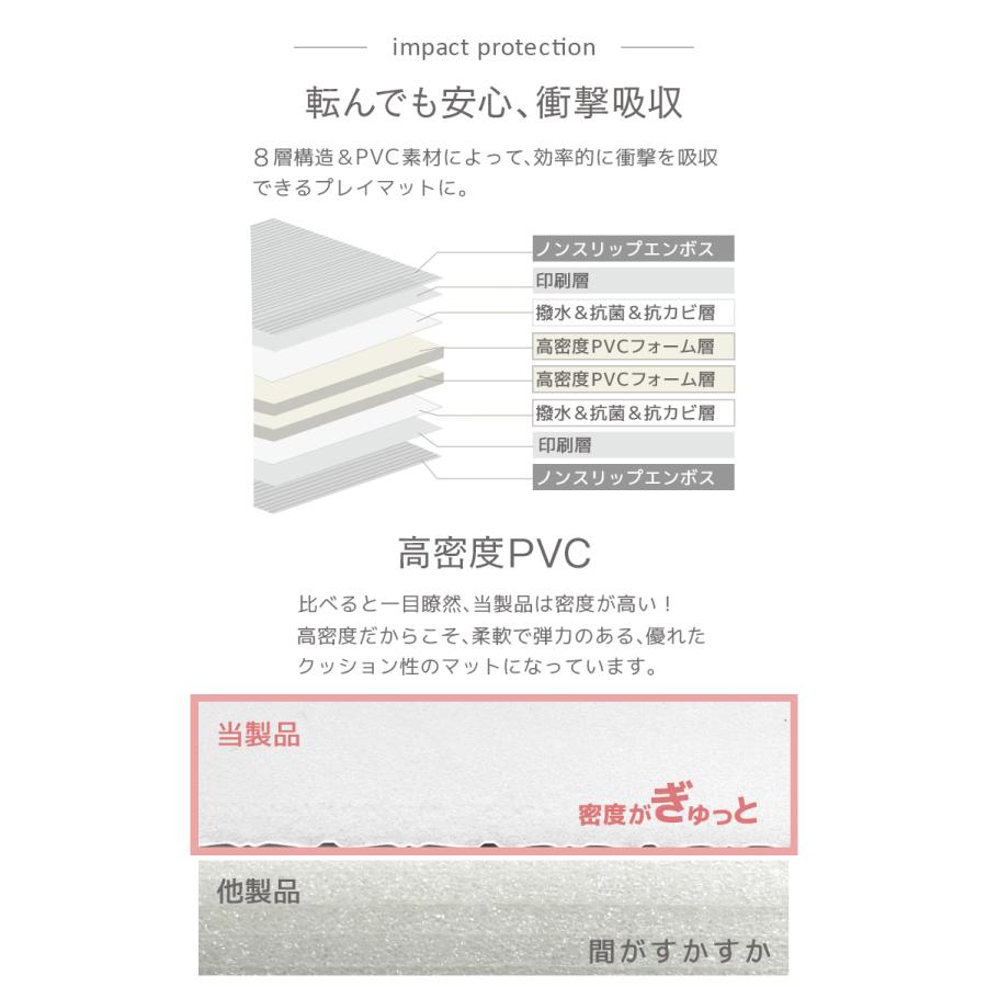 プレイマット ベビー ベビーマット 140×210 赤ちゃん ロール式 ワイド 厚さ1.2cm 防水 マット 道路 両面 抗菌 収納 安全 大判 子ども かわいいの画像