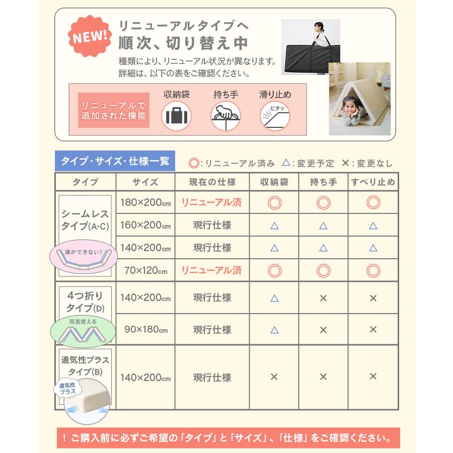 WEIMALL（ウェイモール） プレイマット ベビー 折りたたみ シームレス