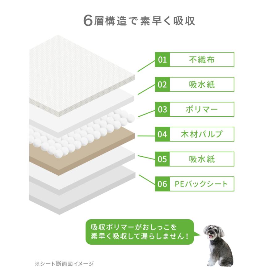 ペットシーツ 厚型 ワイド レギュラー ペットシート 100枚 50枚 犬 多頭飼い 大容量 超吸収 極厚トイレシート ペット シート 猫 ペットトイレ 安い | WEIMALL | 16
