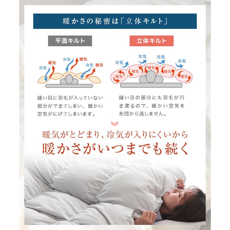 羽毛布団 シングル 掛け布団 冬用 羽毛掛け布団 暖かい ロング 日本製 ホワイトダックダウン85% 30マス立体キルト ニューゴールドラベル 防臭 防カビ ふとん | WEIMALL | 14