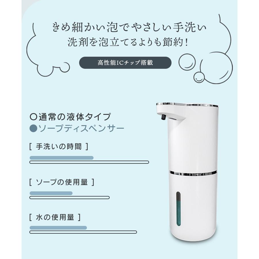 WEIMALL（ウェイモール） ソープディスペンサー 自動 壁付け 泡 充電式