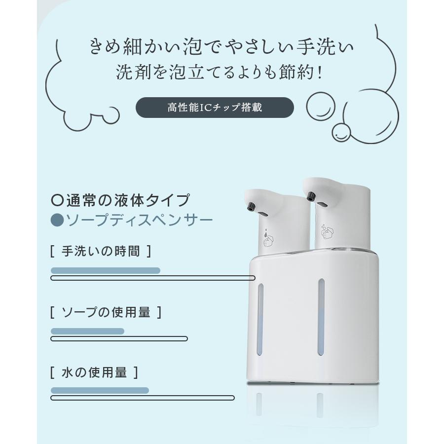 ソープディスペンサー 自動 壁付け 泡 液体 2口 小型 充電式 センサー オート ハンドソープディスペンサー 非接触 大容量防水 吐出量調整 手洗い | WEIMALL | 17