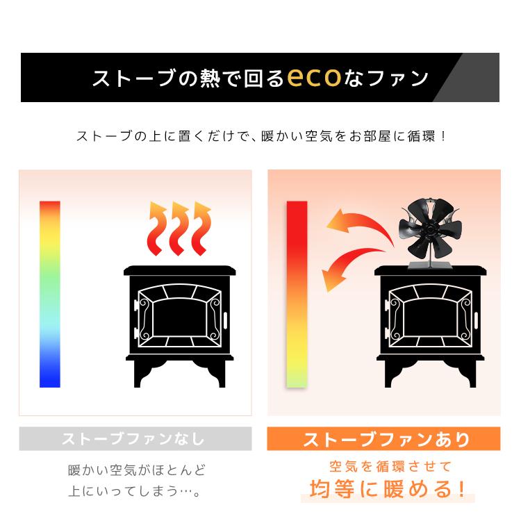 ストーブファン エコファン 6枚羽根 電源不要 省エネ 静音 小型 火力ファン 石油ストーブ 薪ストーブ 灯油ストーブ 空気循環 換気 ストーブ 冬キャンプ｜weimall｜03