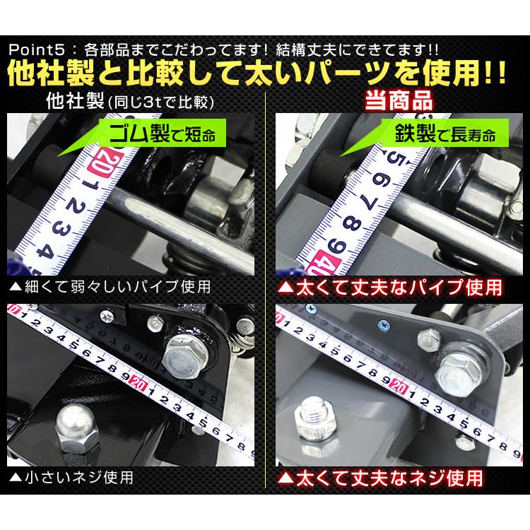 ガレージジャッキ 3t 低床 フロアジャッキ 油圧 車 ジャッキ デュアル