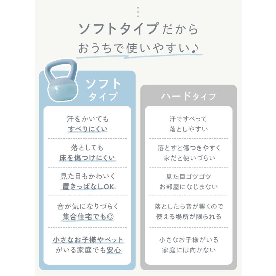 WEIMALL（ウェイモール） ケトルベル ソフト 8kg ダンベル ダイエット