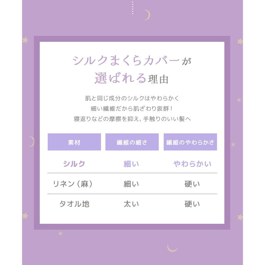 枕カバー 43×63 シルク ピローケース シルク100% まくら カバー 洗える ひんやり 両面 寝具 快眠 美髪 髪 保湿 抗菌 防臭 ヘアーケア レディース 男女兼用 | WEIMALL | 16