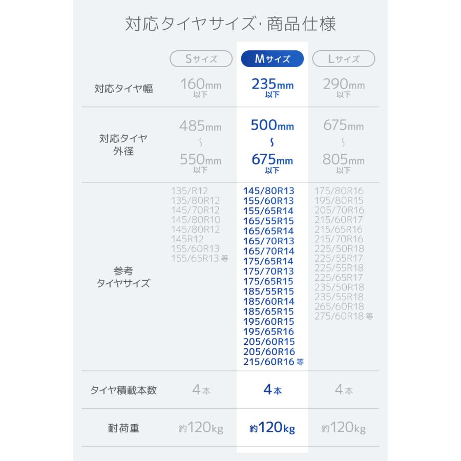 タイヤラック タイヤ 収納 保管 タイヤ収納 スリムタイプ  Mサイズ 普通車用 耐荷重120kg｜weimall｜07