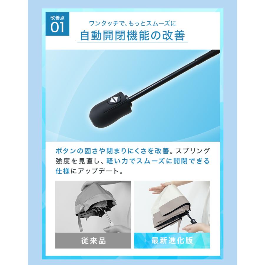 日傘 完全遮光 折りたたみ 軽量 晴雨兼用 UVカット自動開閉 ワンタッチ 6本骨 折り畳み傘 レディース 雨傘 日焼け対策 紫外線対策 メンズ おしゃれ | WEIMALL | 05