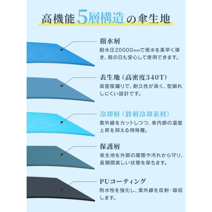 完全遮光 日傘 折りたたみ 形状記憶 5秒でたためる 放射冷却 -18℃体感 UVカット率100％ 晴雨兼用 自動開閉 超軽量 レディース | WEIMALL | 13