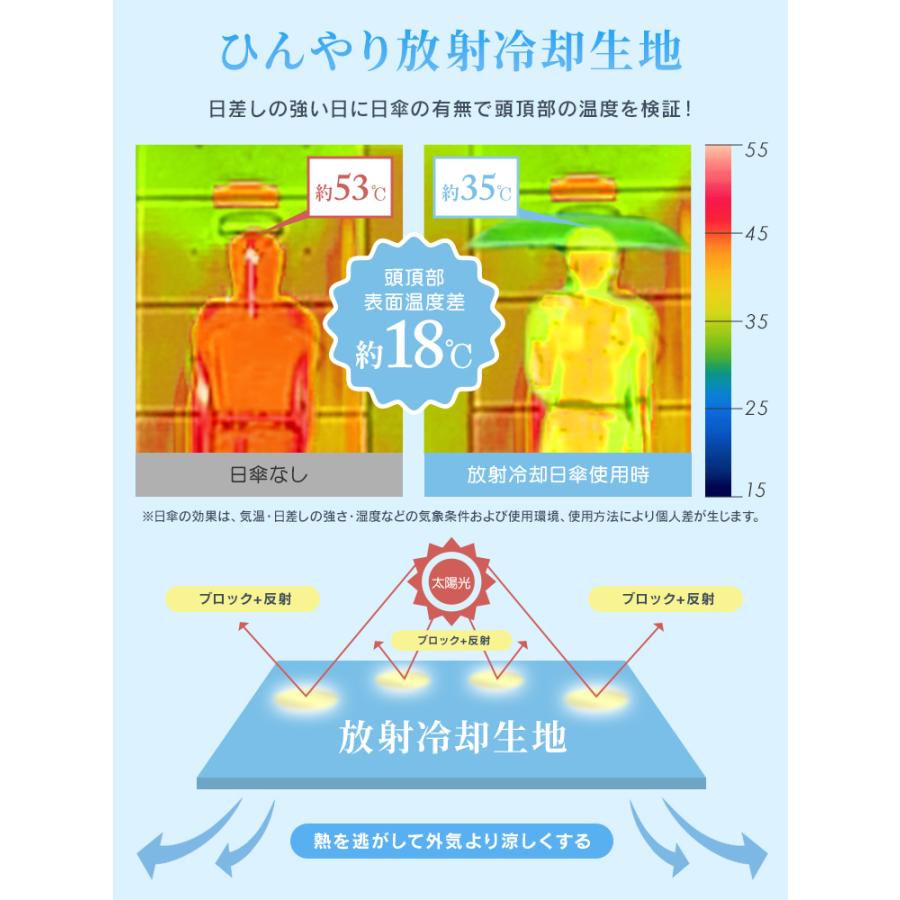 完全遮光 日傘 折りたたみ 形状記憶 5秒でたためる 放射冷却 -18℃体感 UVカット率100％ 晴雨兼用 自動開閉 超軽量 レディース | WEIMALL | 14