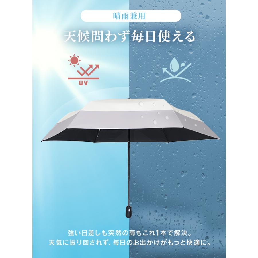 完全遮光 日傘 折りたたみ 形状記憶 5秒でたためる 放射冷却 -18℃体感 UVカット率100％ 晴雨兼用 自動開閉 超軽量 レディース | WEIMALL | 17