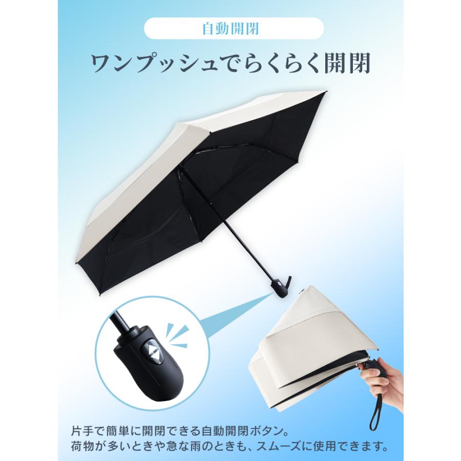 完全遮光 日傘 折りたたみ 形状記憶 5秒でたためる 放射冷却 -18℃体感 UVカット率100％ 晴雨兼用 自動開閉 超軽量 レディース | WEIMALL | 18