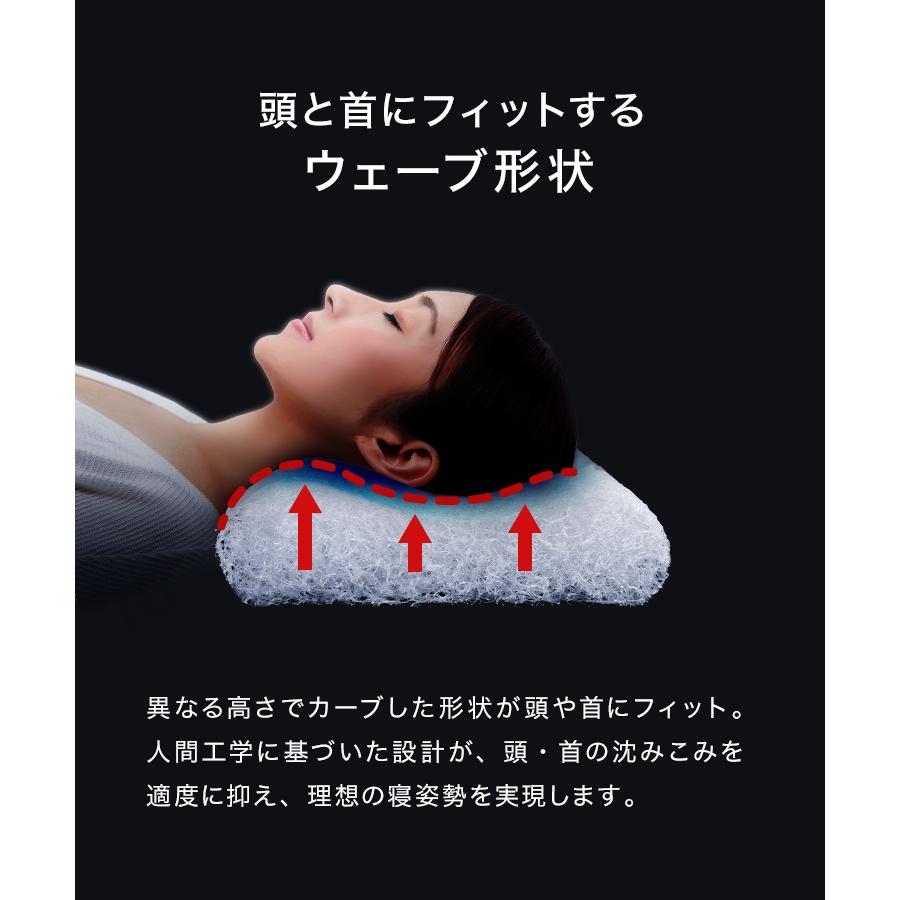 WEIMALL（ウェイモール） 枕 まくら ピロー 安眠枕 選べる2タイプ