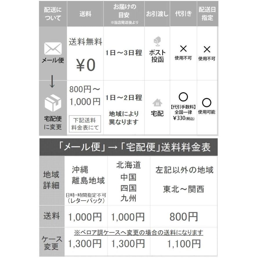 メール便のジュエリーをベロア調ケースにお入れして無料ラッピングをしてメッセージカードもお選びいただいて宅配便にてお送りさせていただきます。 |  | 02