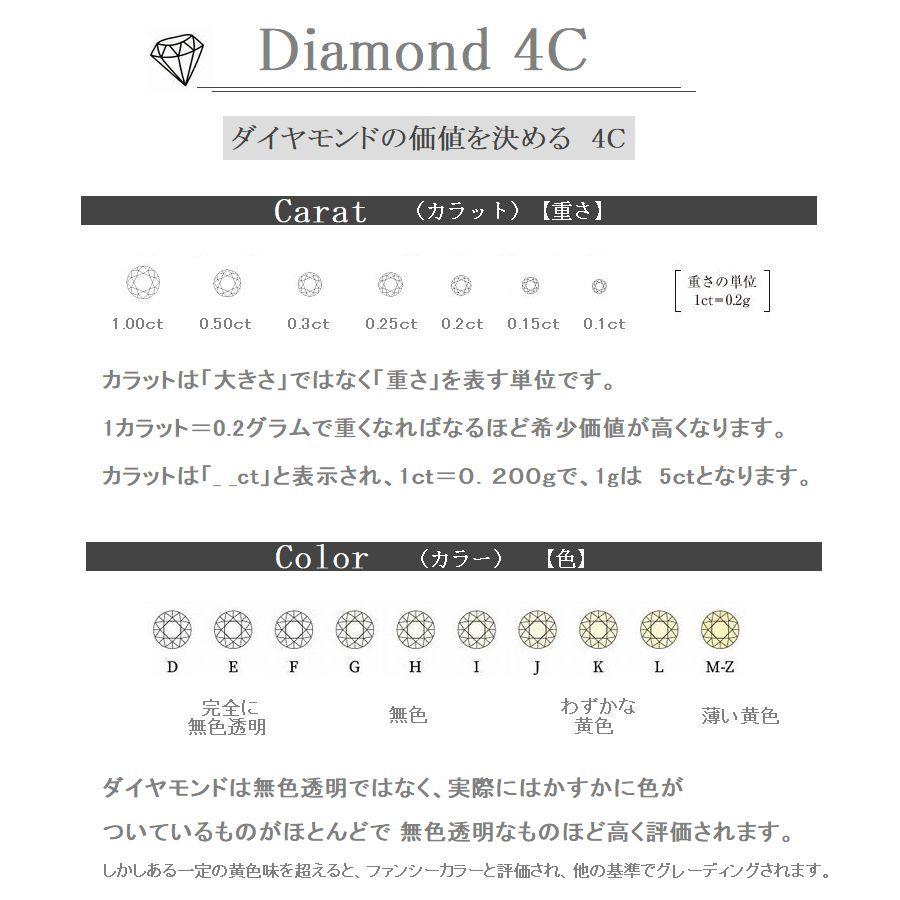 ダイヤモンド ネックレス レディース K18 鑑定付き 一粒 0.2カラット Ｄカラー ダイヤモンド 50代 40代 記念日 誕生日 プレゼント 人気｜weing｜12