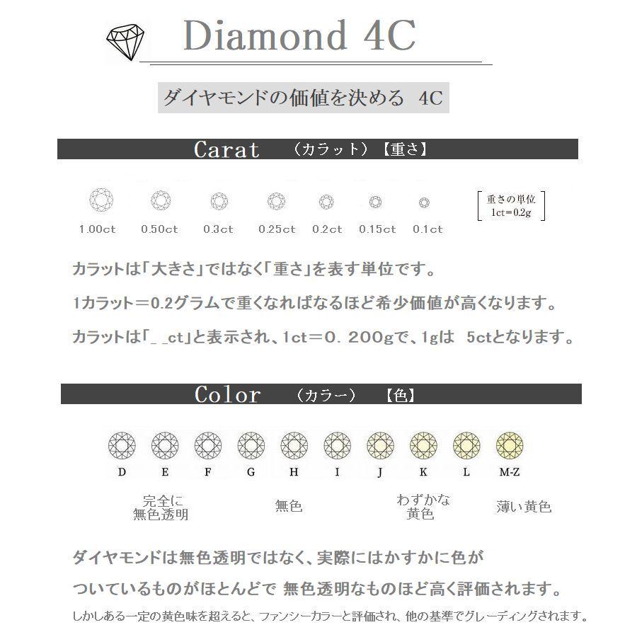ネックレス レディース ダイヤモンド 50代 40代 プラチナ ダイヤモンド