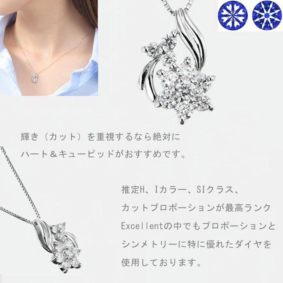 ダイヤモンド ネックレス プラチナ ハート＆キューピッドダイヤモンド鑑別カード付き スイートテンダイヤモンド 0.5カラット 10年目の画像