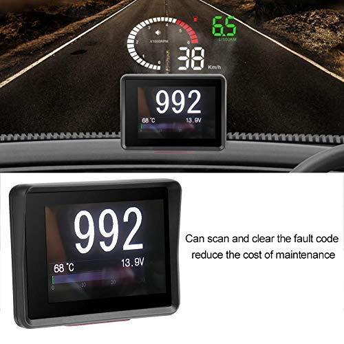 Hugヘッドアップディスプレイ Obd 多機能メーター 03車載スピードメーター 車の速度 温度 電圧 燃料消費量 Lod54 ウィジェクトストア 通販 Yahoo ショッピング