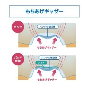 紙オムツ パンツタイプ(ボクサー型) オンリーワンパンツ前後フリー 1袋