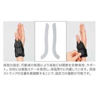 ファシリエイド ファシリエイドサポーター 母指 S〜L 日本シグマックス