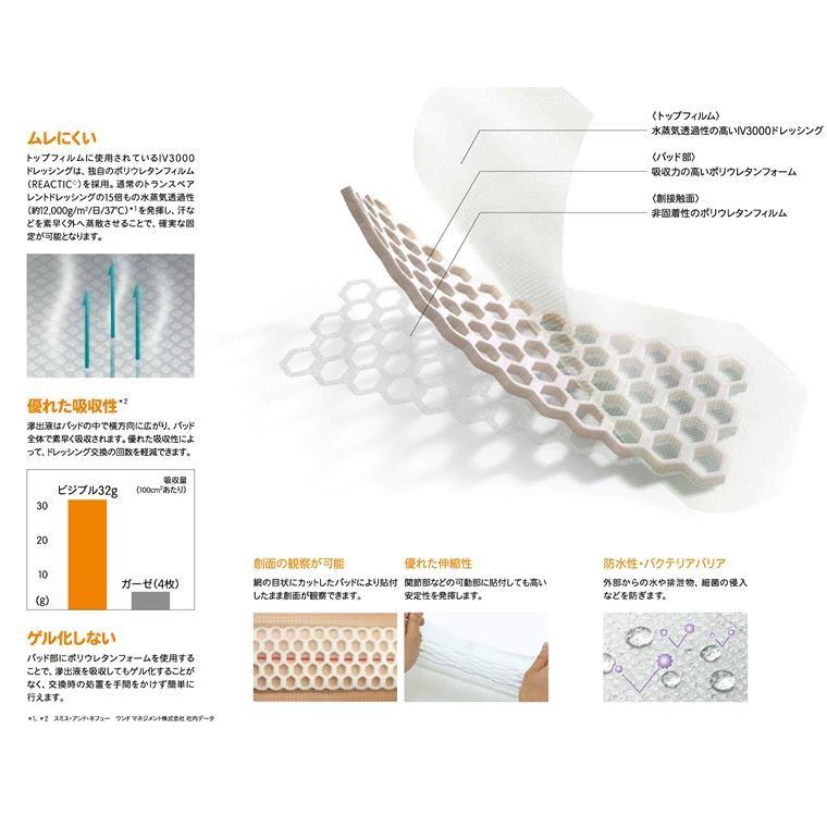 smith＆nephew（スミス・アンド・ネフュー） オプサイト POST-OP