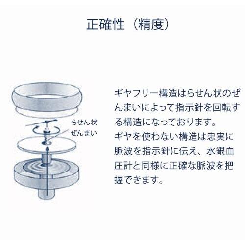 navis アズワン ナビス バイタルナビ アネロイド血圧計 : wel-sense