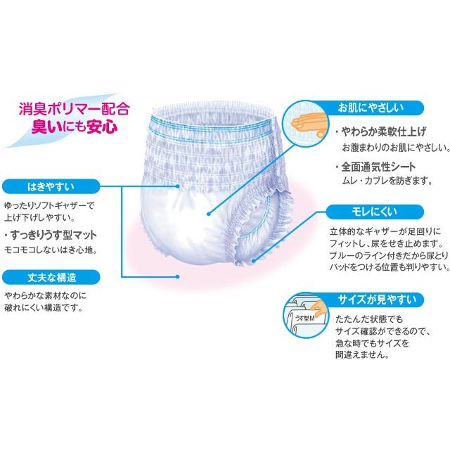 ピジョンタヒラ(ハビナース)　はくパンツスリムタイプTH　LLサイズ　男女共用　1箱96枚入（16枚×6袋）｜wel-sense-shop｜02